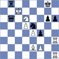 Diaz Millan - Gindi (ICC INT, 2009)