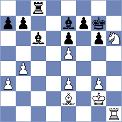 Panda - Godzwon (chess.com INT, 2024)