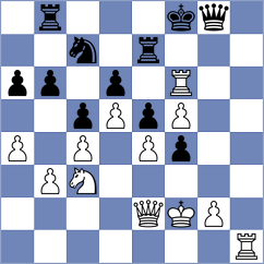 Polak - Minikh (Olomouc, 2004)