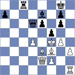 Gutkin - Jaskolka (chess.com INT, 2023)