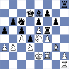 Mueller - Filipovic (Wangen, 1991)