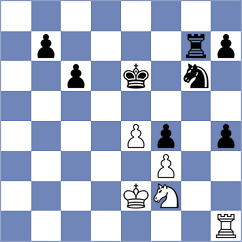 Romanchuk - Libiszewski (Chess.com INT, 2021)