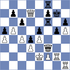 Csonka - Sanal (chess.com INT, 2025)