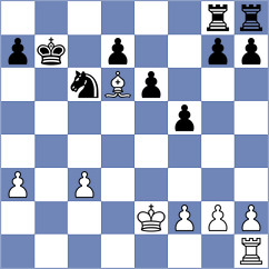 Alvarez Fernandez - Lohani (chess.com INT, 2024)