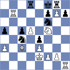 Ramirez Marin - Corrales Jimenez (chess.com INT, 2025)