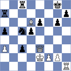 Lokander - Ahmed (Budapest HUN, 2024)