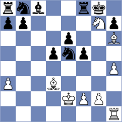 Lindholm - Katishonok (chess.com INT, 2025)
