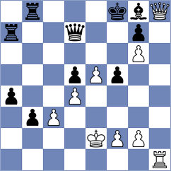 Shukhman - Papasimakopoulos (chess.com INT, 2025)