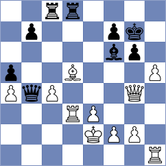 Solomon - Nikologorsky (chess.com INT, 2024)