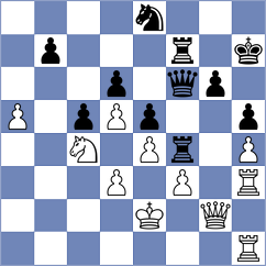 Prohorov - Mortazavi (chess.com INT, 2022)