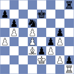 Ozen - Malka (chess.com INT, 2021)
