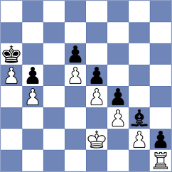 Antonio - Stevanic (chess.com INT, 2024)