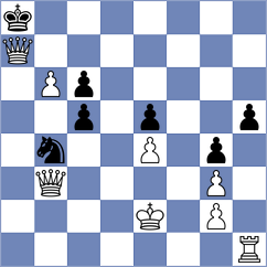 Ocampos - Tiitta (chess.com INT, 2025)