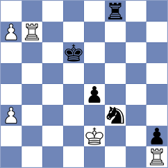 Seemann - Hartikainen (Chess.com INT, 2021)