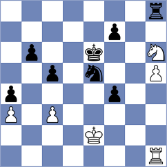 Koc - Petrosian (chess.com INT, 2024)
