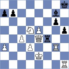 Rozman - Troff (chess.com INT, 2024)