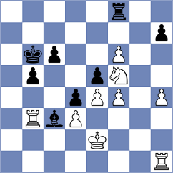 Aronian - Atoyan (chess.com INT, 2025)