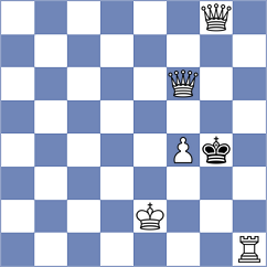 Shukhman - Ahmad (chess.com INT, 2025)