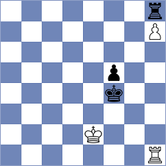 Steinhardt - Gajewski (Bad Woerishofen, 2003)