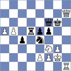 Rustemov - Skotheim (chess.com INT, 2025)