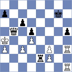 Li - Sneha Halder (Petrovac MNE, 2025)