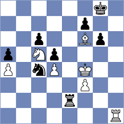 Le Tuan Minh - Sankalp (chess.com INT, 2024)