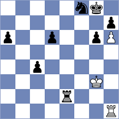 Degtiarev - Kiewra (chess.com INT, 2025)