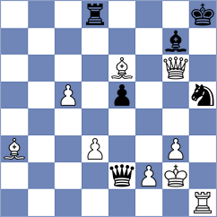 Pimpalkhare - Amit (Barcelona ESP, 2024)
