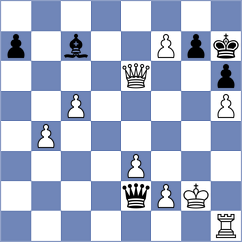 Vakhidov - Shukhman (chess.com INT, 2025)