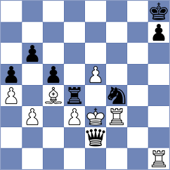 Koul - Scherer (Braunfels, 1998)