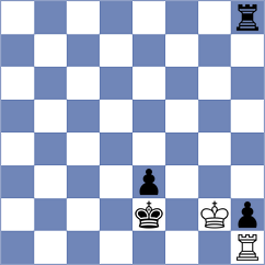 Reprintsev - Silwal (chess.com INT, 2025)
