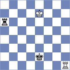Yanev - Velikanov (chess.com INT, 2025)