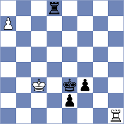 Khamdamova - Harsh (chess.com INT, 2023)