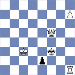 Rodriguez Lopez - Pragnya H G (chess.com INT, 2024)