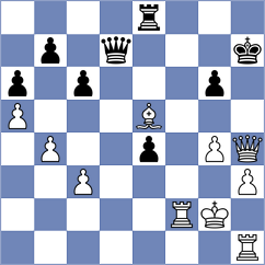 Bodnaruk - Kashefi (chess.com INT, 2025)