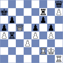 Tsyhanchuk - Kalogeris (chess.com INT, 2022)