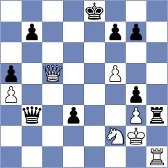 Ding - Aronian (chess.com INT, 2021)