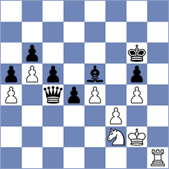 Bryakin - Dowgird (chess.com INT, 2025)