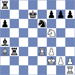 Winkels - Tworuszka (chess.com INT, 2024)