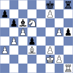 Sakun - Palu (chess.com INT, 2025)