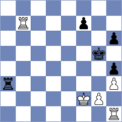 Abasov - Moiseenko (Urgup, 2004)