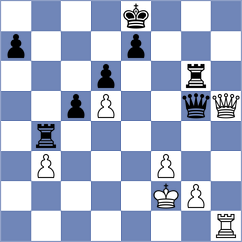 Camps - De Cramer (Ostend, 2008)