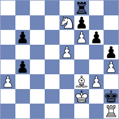 Khotenashvili - Olsson (chess.com INT, 2025)