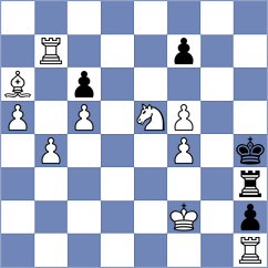 Froewis - Reyhani (Playchess.com INT, 2020)