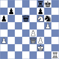 Silvederio - Levitan (chess.com INT, 2024)