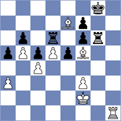 Geivondian - Gunawardhana (chess.com INT, 2025)