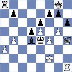 Perunovic - Milosevic (Paracin SRB, 2025)
