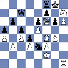 Sjugirov - Ruperez Benito (chess.com INT, 2022)