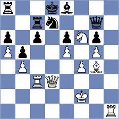 Ruzicka - Gomis (Eindhoven, 2002)