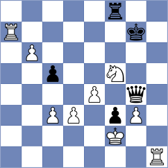 Sadhwani - Sargsyan (chess.com INT, 2026)